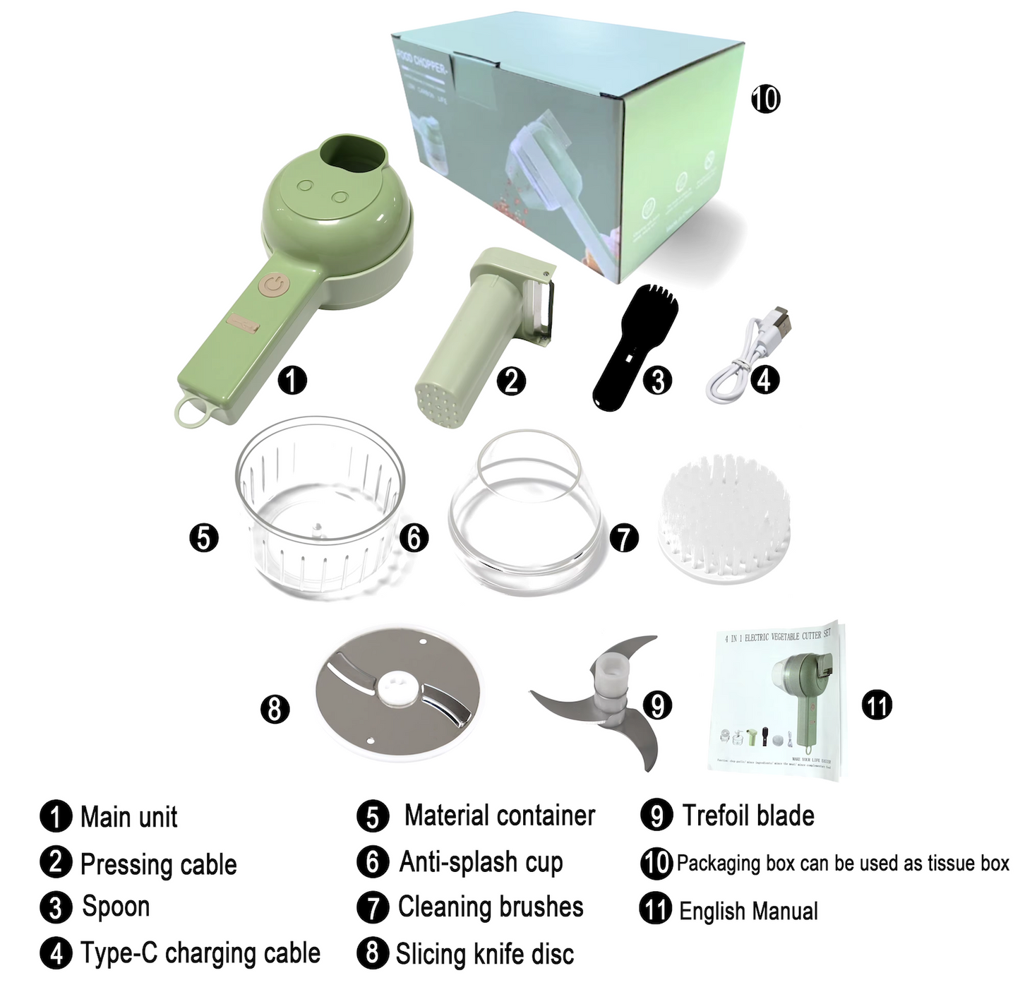 QuickChop Pro™ - Multifunctioneel - Direct Klaar Voor Gebruik - Eenvoudig Te Reinigen